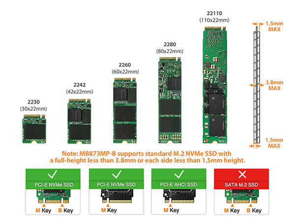 New ICY Dock MB873MP-B V2 8x M.2 NVMe SSD PCIe 4.0 Mobile Rack Enclosure