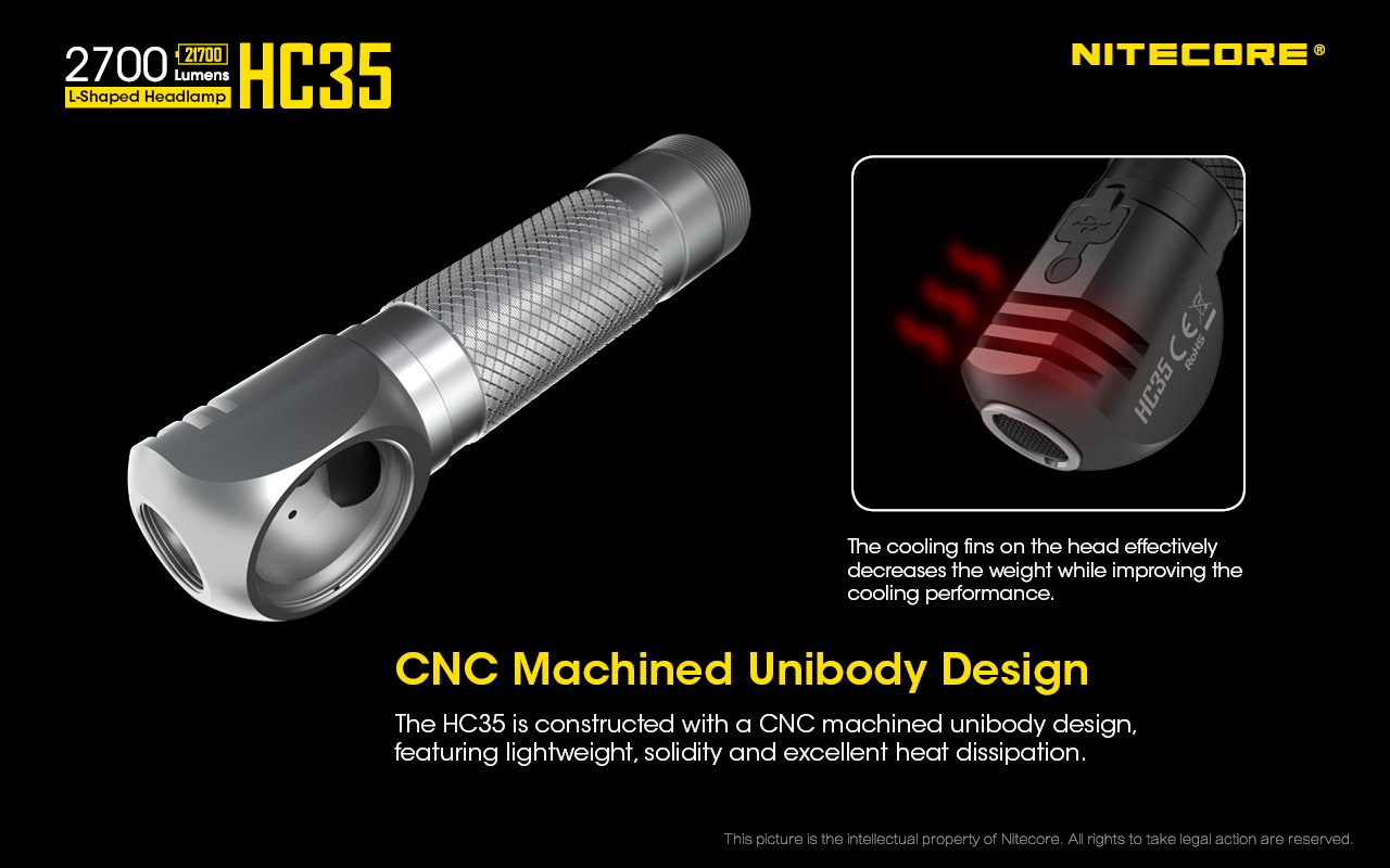 New Nitecore HC35 USB Charge 2700 Lumens LED Headlight Headlamp