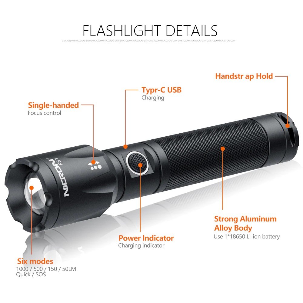 New Nicron F81 USB Charge 1000 Lumens Zoomable LED Flashlight Torch (NO Battery)