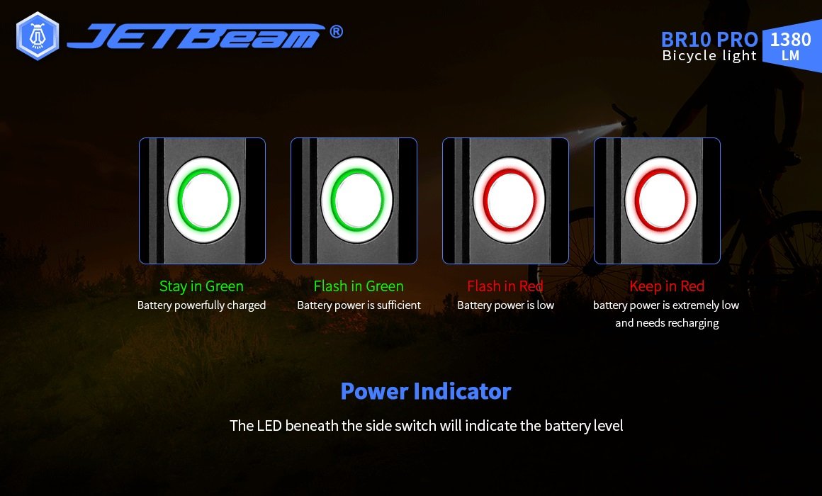 New Jetbeam BR10 Pro USB Charge 1380 Lumens LED Bike Bicycle Light