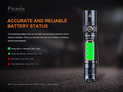 New Fenix PD35 V3.0 Green USB Charge 1700 Lumens LED Flashlight Torch