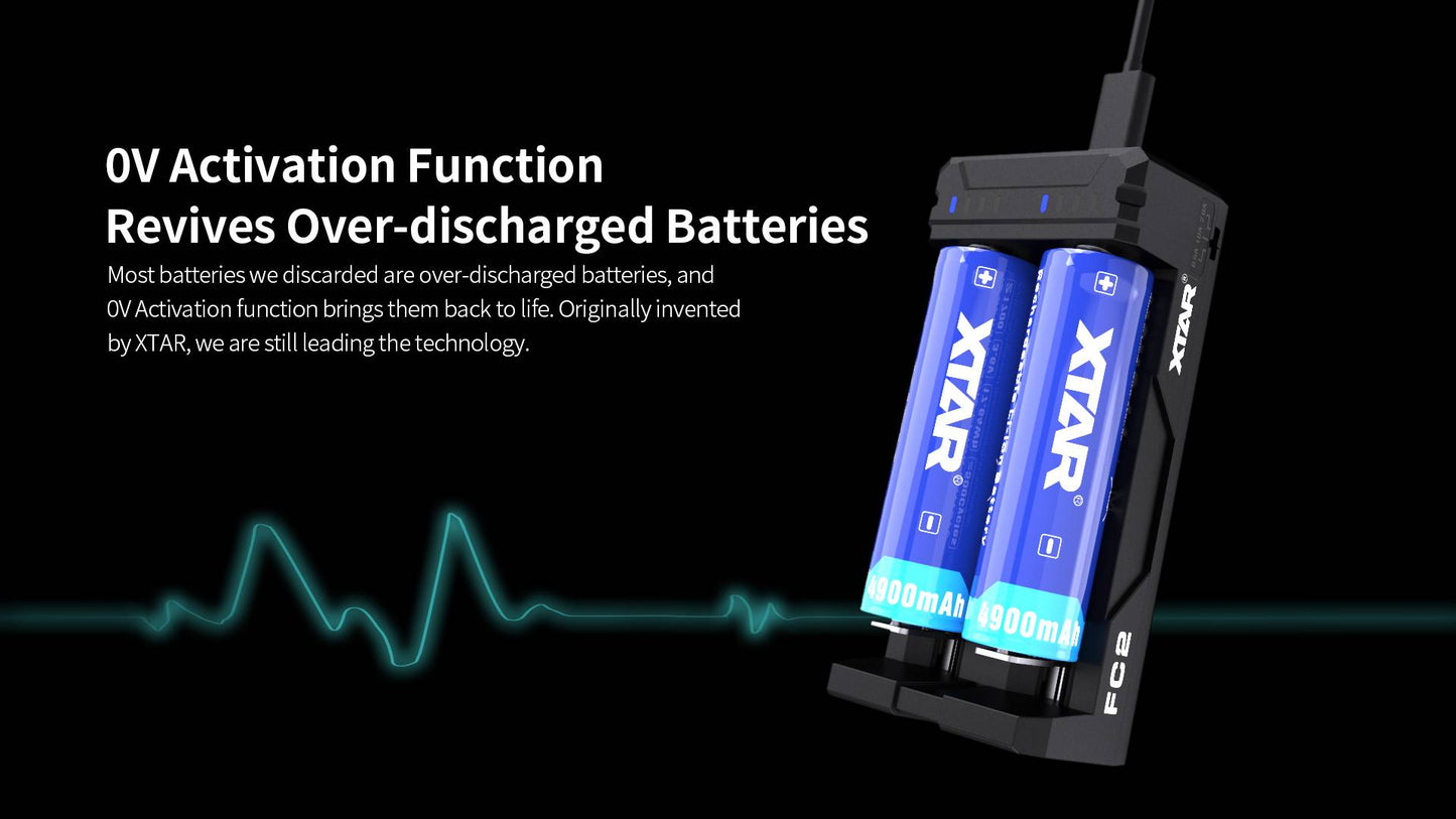 New XTAR FC2 LED USB Battery Charger
