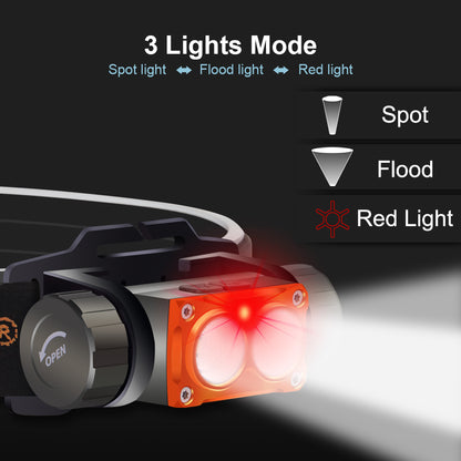 New Nicron H35 UV USB Charge 1000 Lumens 395nm UV LED Headlight Headlamp
