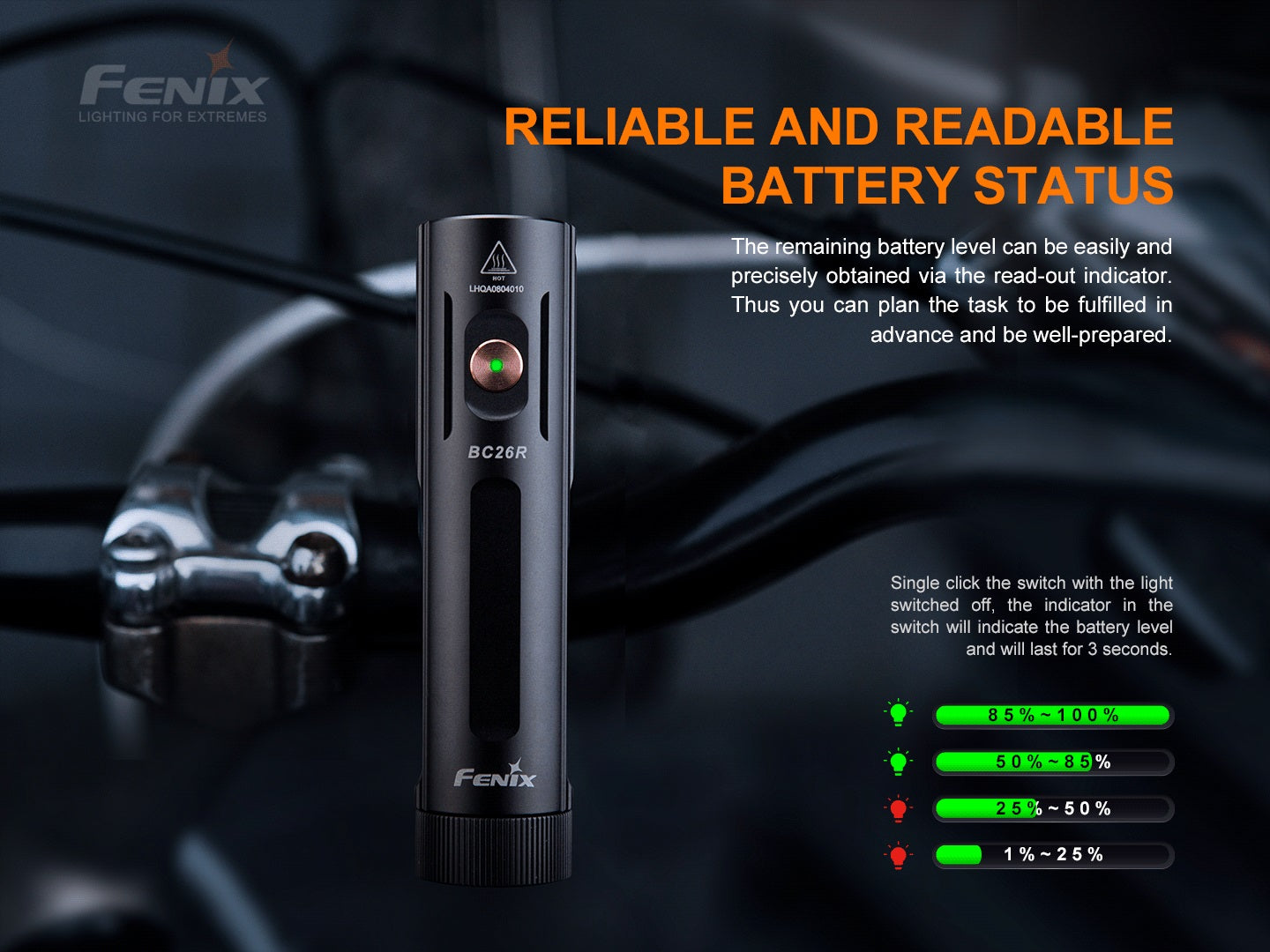 New Fenix BC26R USB Charge 1600 Lumens LED Bike Bicycle Light