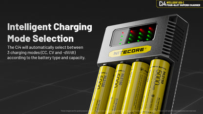 New Nitecore Ci4 USB PD QC LED Fast Battery Charger