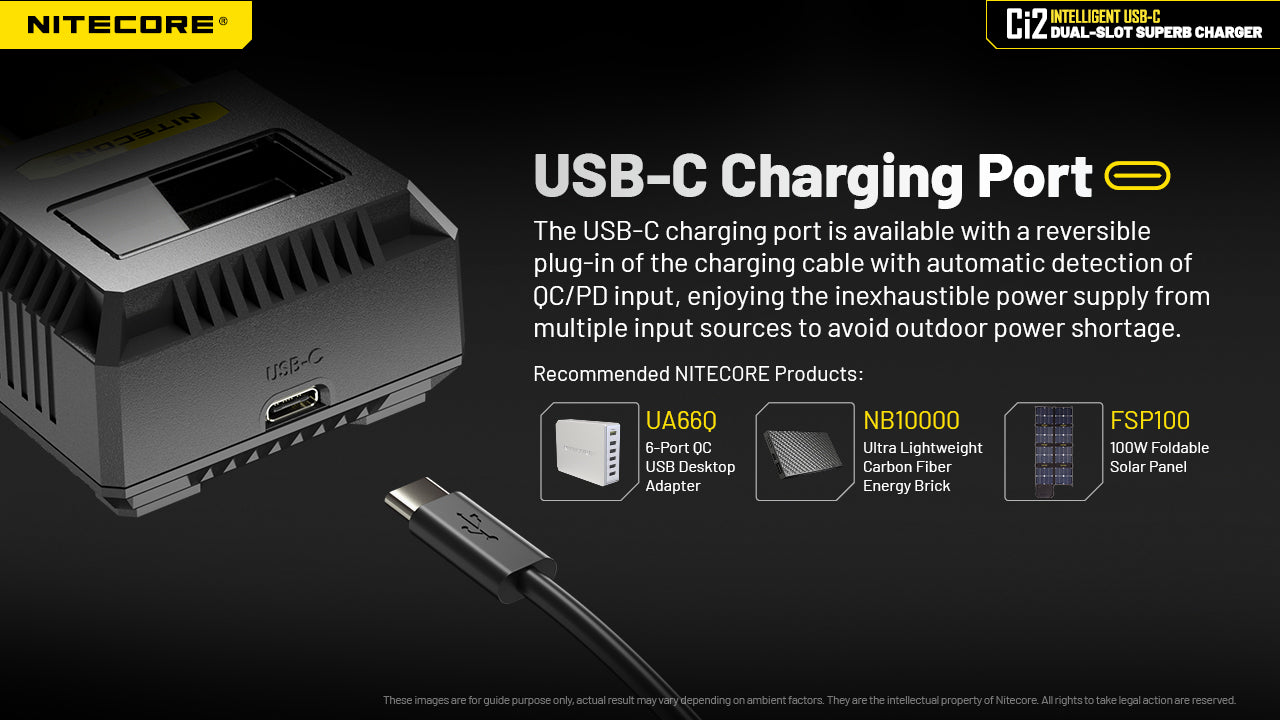 New Nitecore Ci2 USB Battery Charger