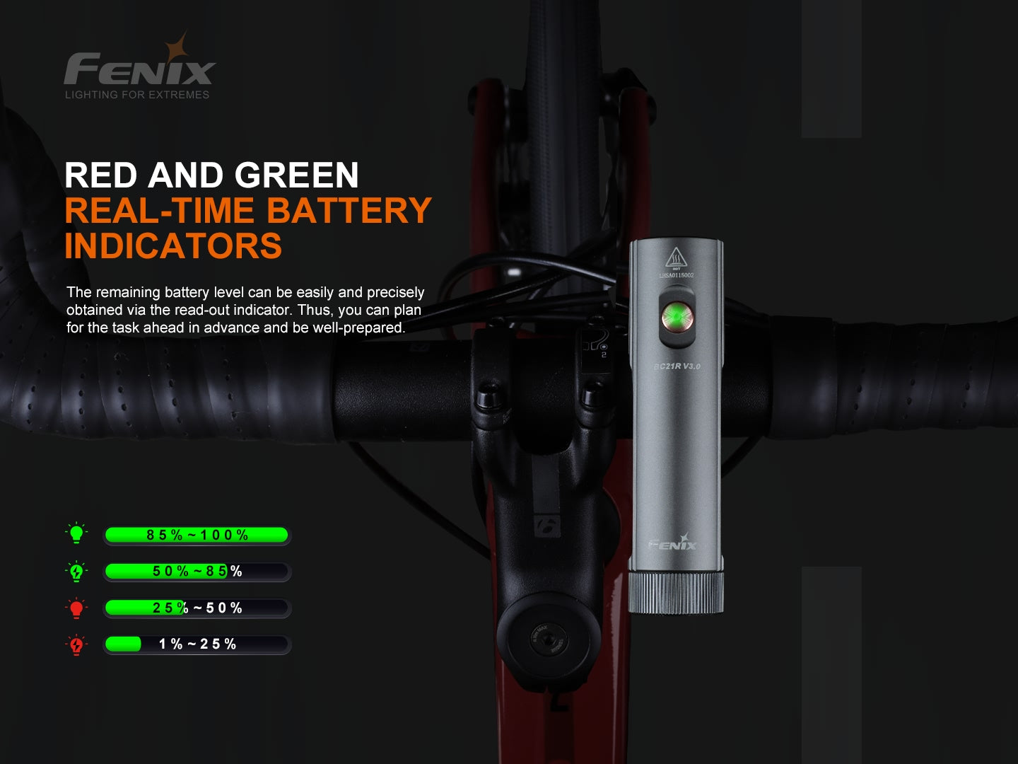 New Fenix BC21R V3.0 USB Charge 1200 Lumens LED Bike Bicycle Light
