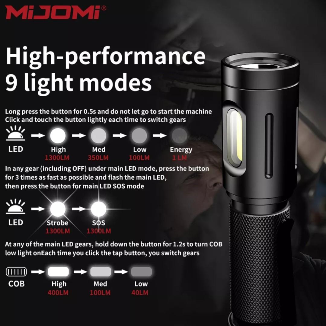 New Mijomi W80 USB Charge 1300 Lumens LED Flashlight Torch