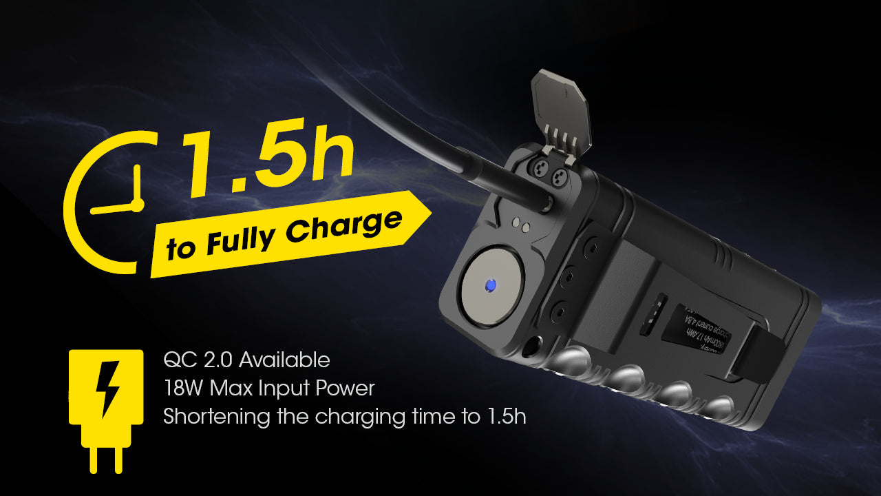 New Nitecore TM12K USB Charge 12000 Lumens Flashlight Torch