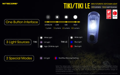 New Nitecore TIKI USB Charge 300 Lumens 365nm UV LED Flashlight Torch