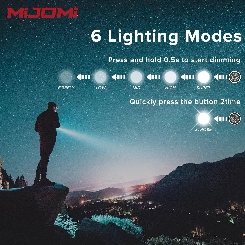New Mijomi E8 USB Charge 1200 Lumens LED Flashlight Torch