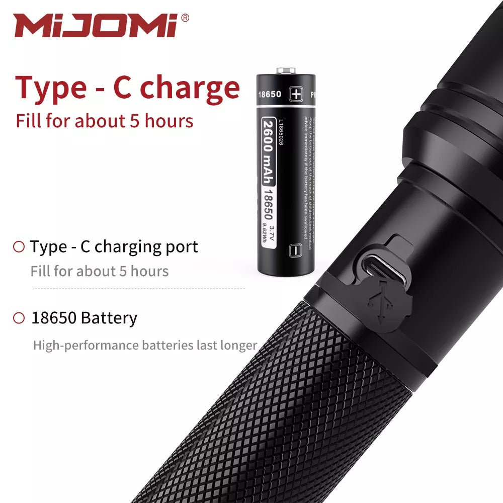 New Mijomi A6 USB Charge 1000 Lumens LED Flashlight Torch