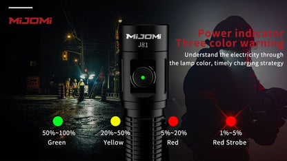 New Mijomi J81 USB Charge 1300 Lumens LED Flashlight Torch
