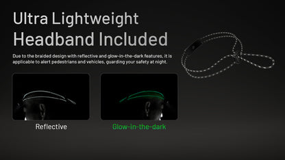 New Nitecore HA11 240 Lumens LED Headlight Headlamp ( NO Battery )