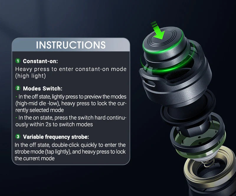 New Nextorch E52C USB Charge 3000 Lumens LED Flashlight Torch