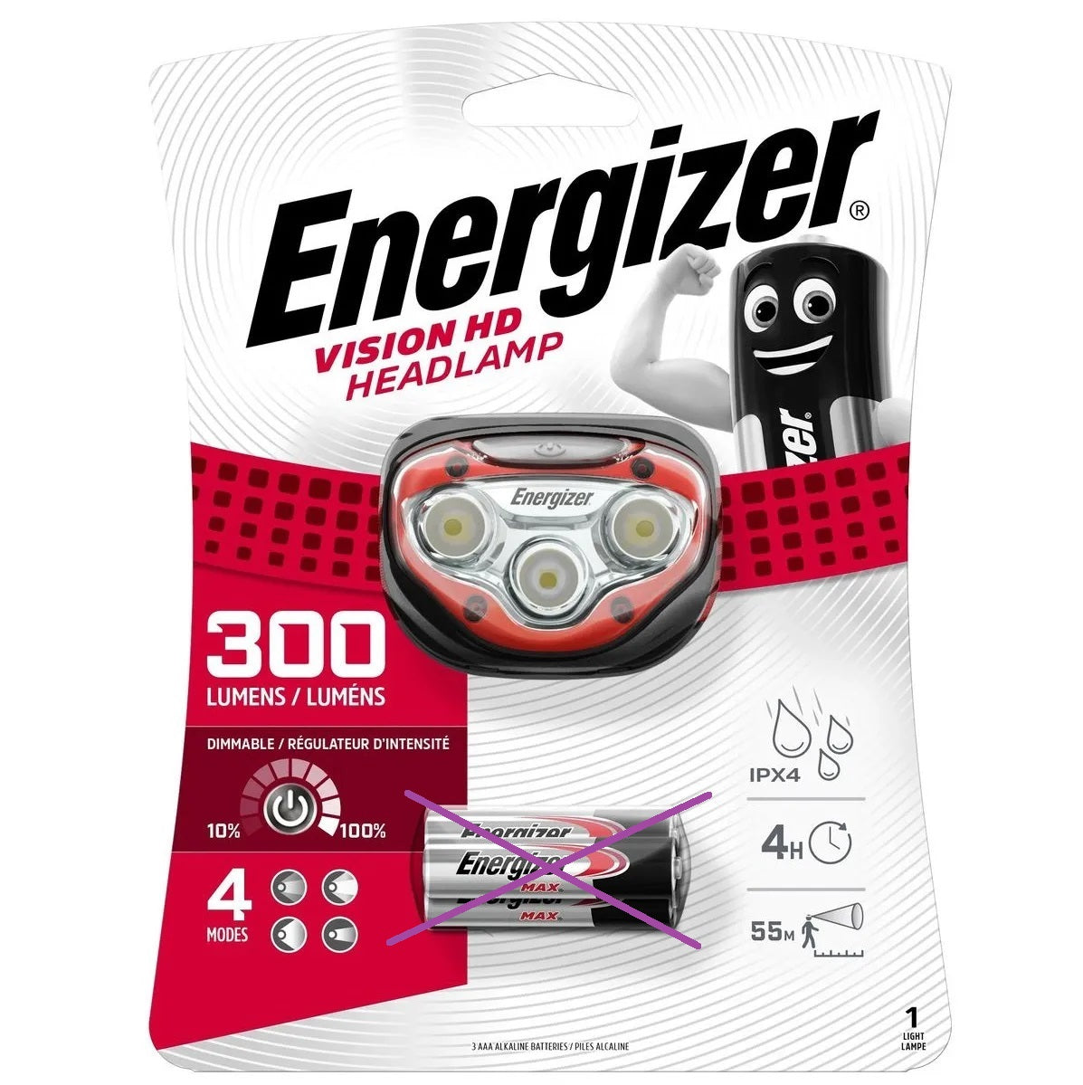 New Energizer HDB323 300 Lumens LED Headlight Headlamp (NO Battery)