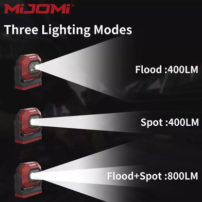 New Mijomi W30 USB Charge 800 Lumens LED Work Light
