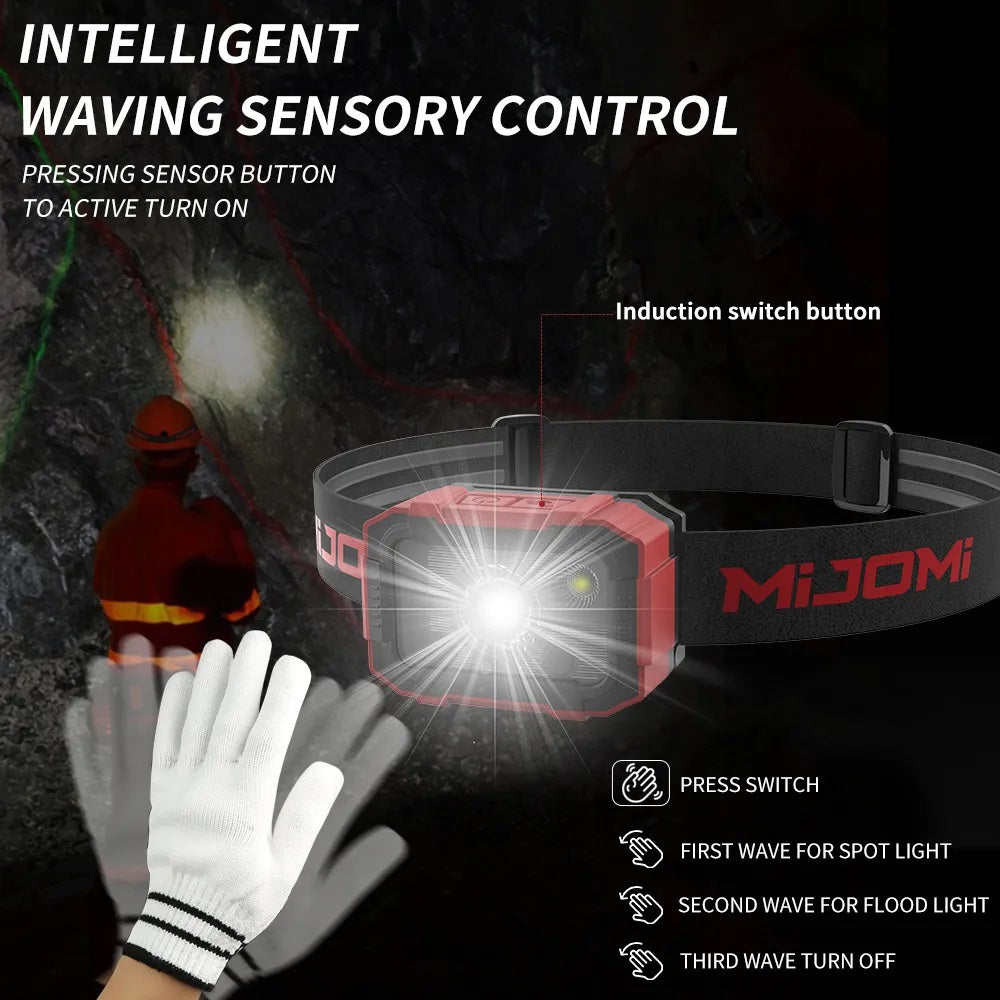 New Mijomi H20 USB Charge 500 Lumens Sensor LED Headlight Headlamp