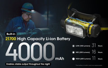 New Nitecore NU50 USB Charge 1400 Lumens LED Headlight Headlamp