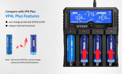New XTAR DRAGON VP4L Plus Battery Charger