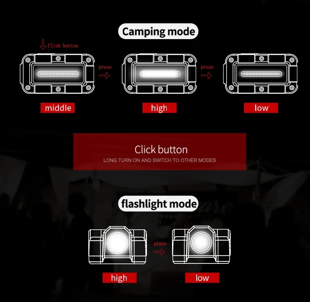 New Nicron WL85 USB Charge 450 Lumens LED Work Light