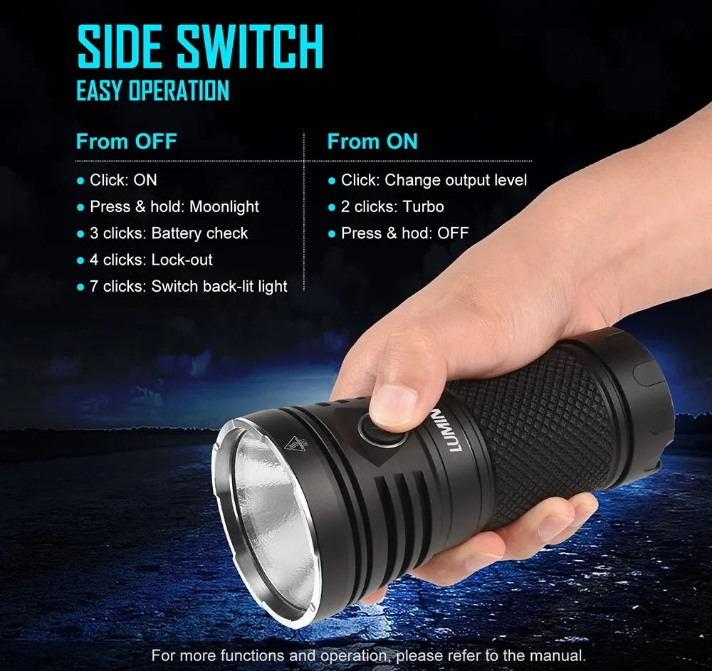 New Lumintop GT46 USB Charge 13000 Lumens LED Flashlight Torch