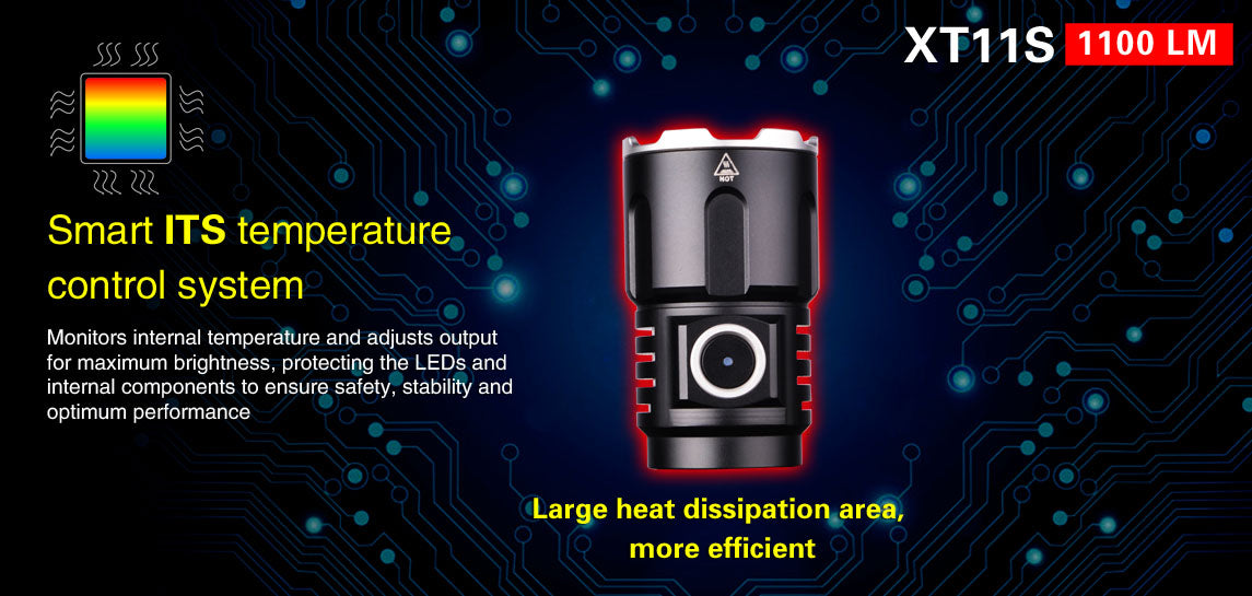 New Klarus XT11S USB Charge 1100 Lumens LED Flashlight Torch