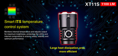 New Klarus XT11S USB Charge 1100 Lumens LED Flashlight Torch