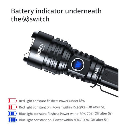 New Wuben P45R USB Charge 2000 Lumens LED Flashlight Torch