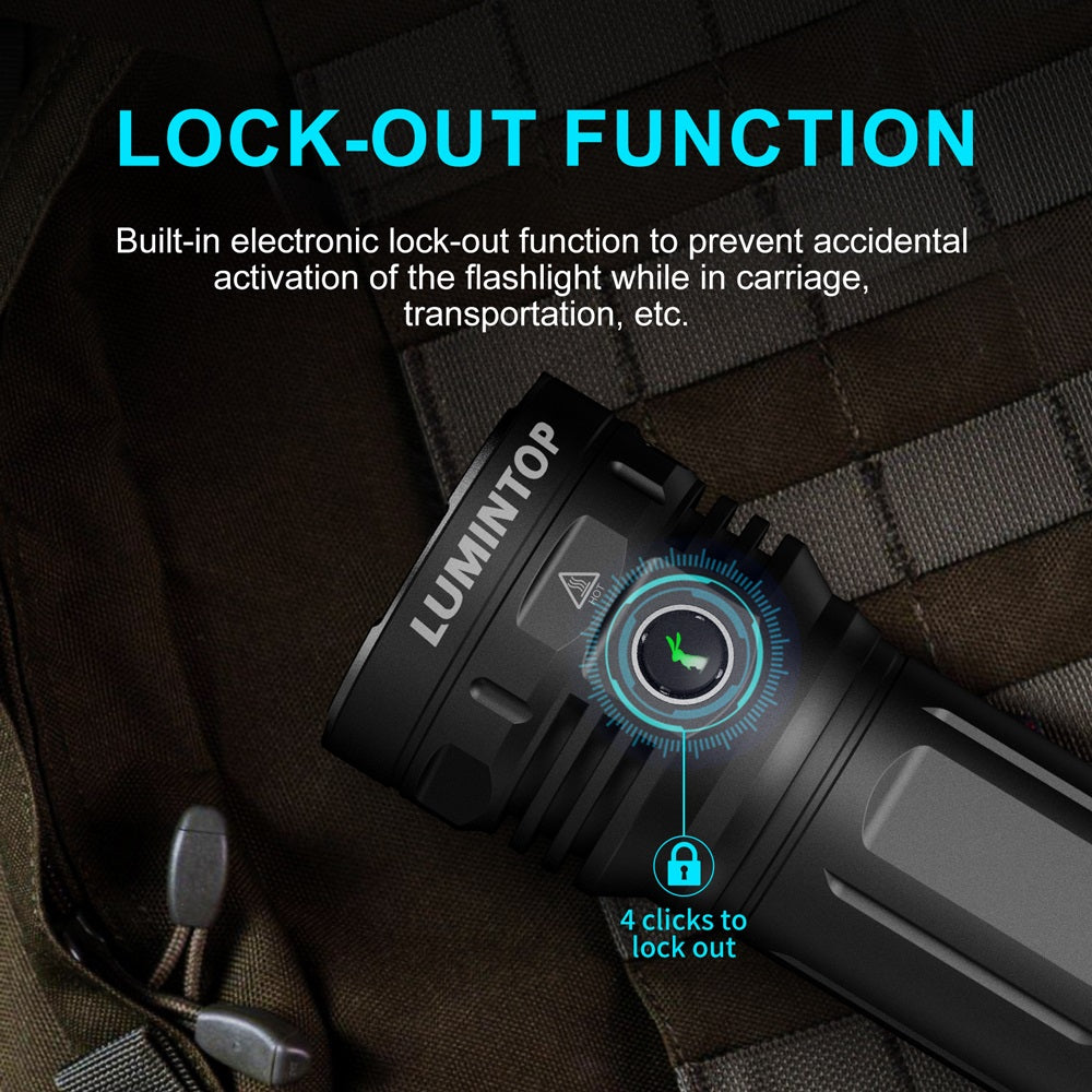 New Lumintop GT4695 Green USB Charge 15000 Lumens LED Flashlight Torch