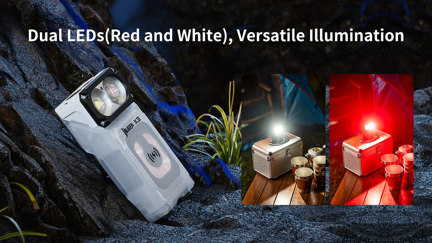 New Wuben X3 Pro Blue USB Charge 700 Lumens LED Flashlight Torch
