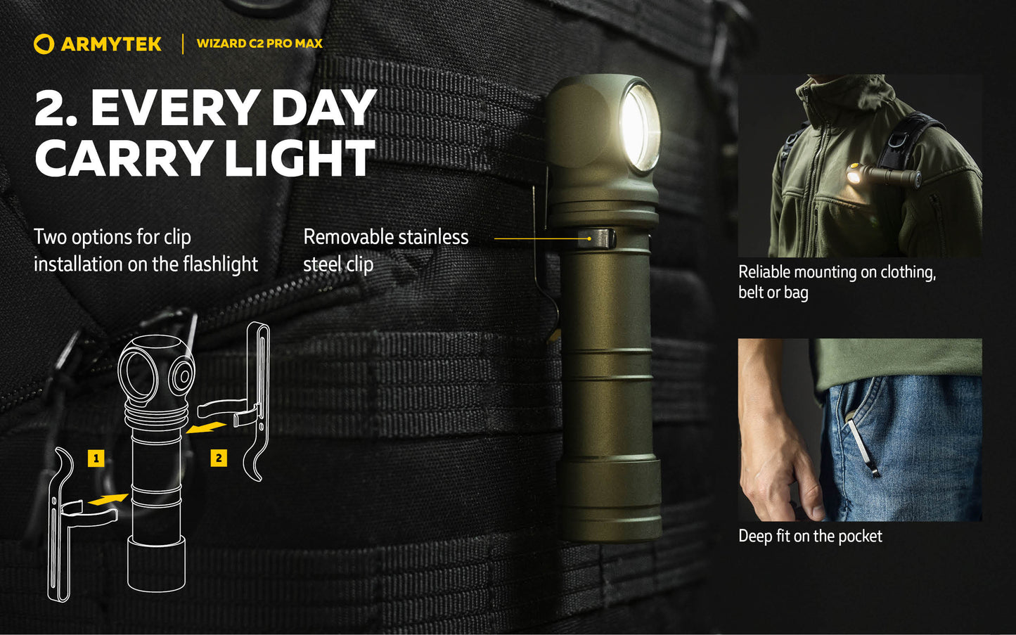 New Armytek Wizard C2 Pro Max Olive White 4000 Lumens LED Headlight (NO Battery)