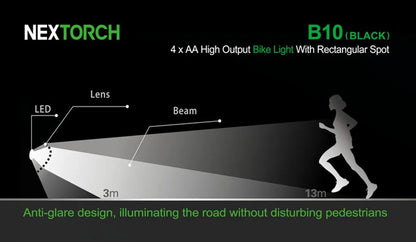 New Nextorch B10 400 Lumens LED Bike Bicycle Light