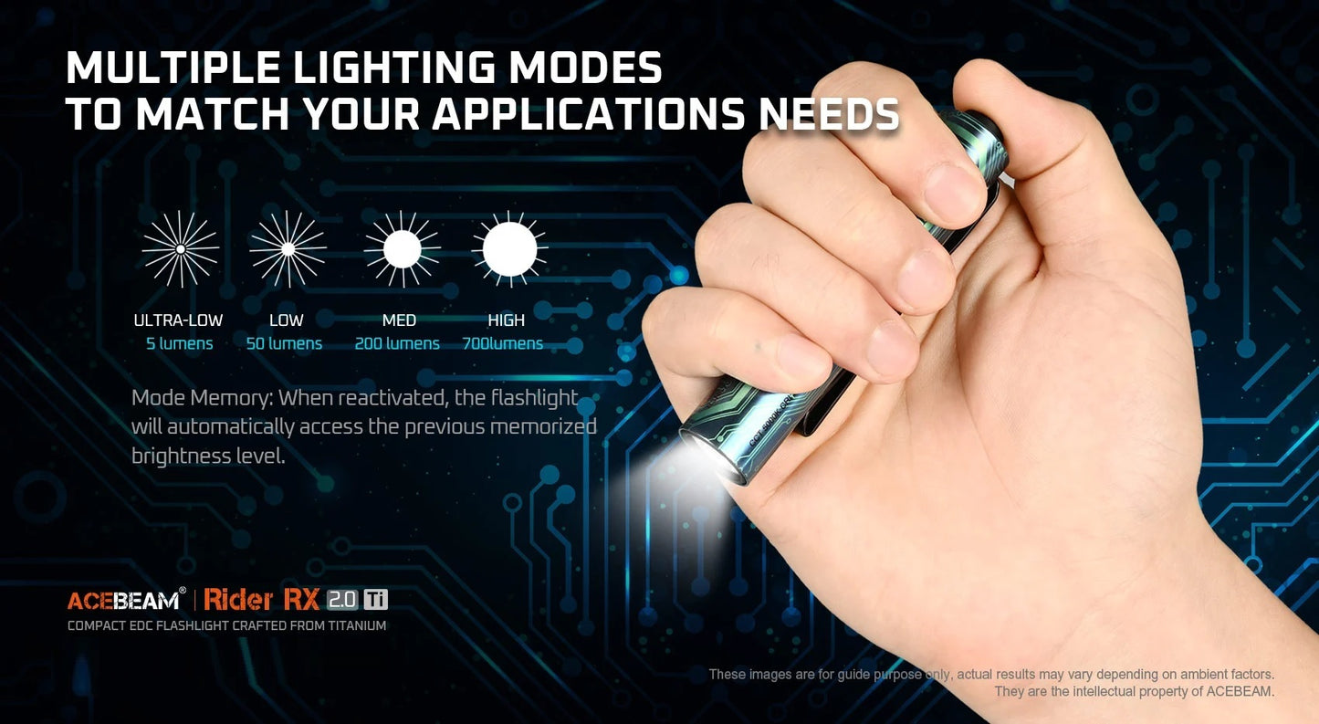 New AceBeam Rider RX 2.0 Ti (5000K) 700 Lumens LED Flashlight Torch (NO Battery)