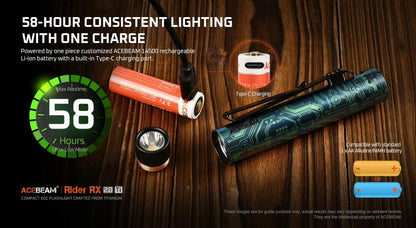 New AceBeam Rider RX 2.0 Ti (5000K) USB Charge 700 Lumens LED Flashlight Torch
