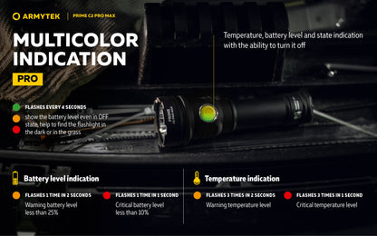 New Armytek Prime C2 Pro Max (White) USB Charge 4000 lms LED Torch (NO Battery)