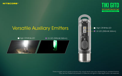 New Nitecore TIKI GITD Green USB Charge 300 Lumens 365nm UV LED Flashlight Torch
