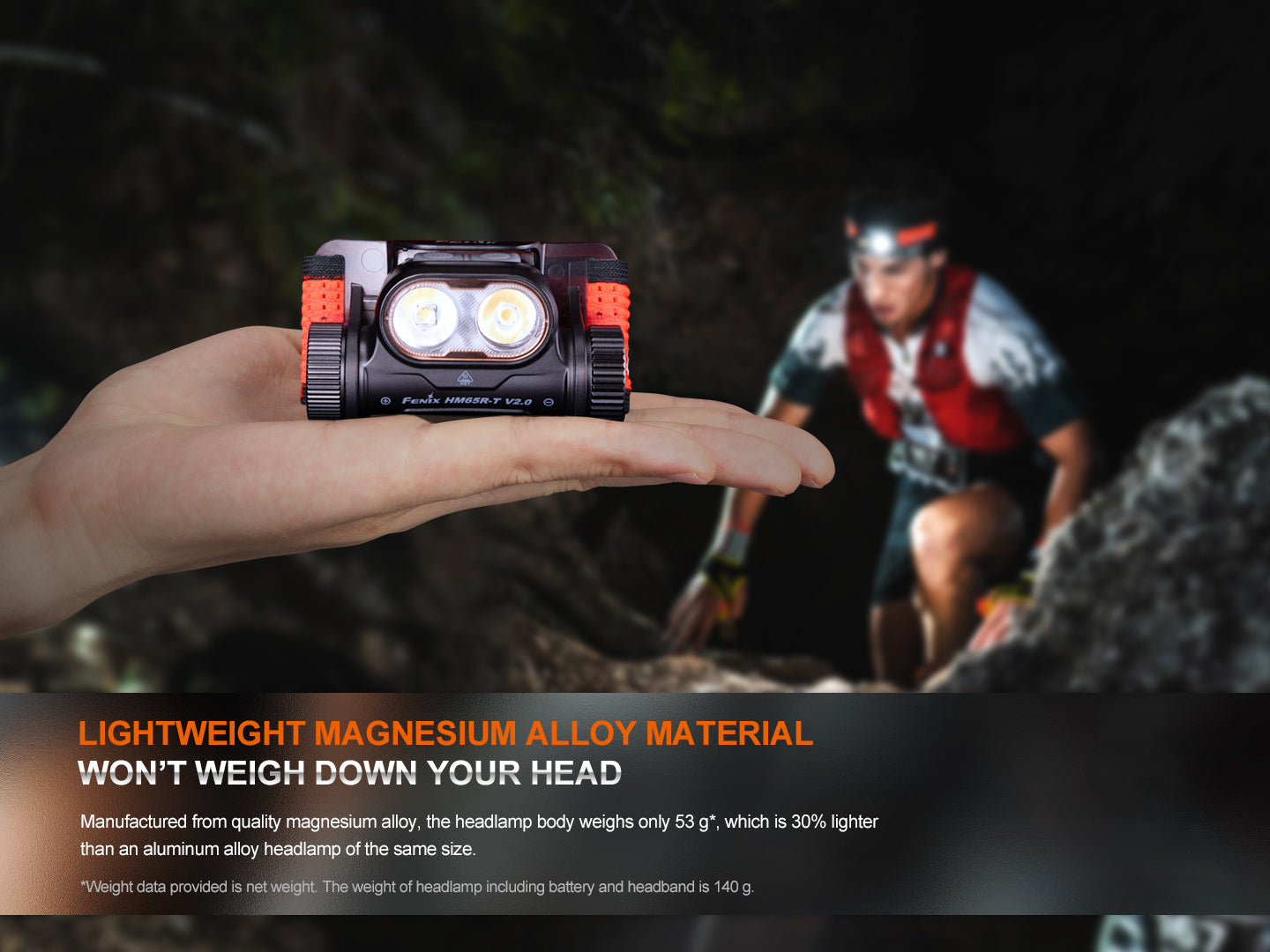 New Fenix HM65R-T V2.0 Nebula USB Charge 1600 Lumens LED Headlight Headlamp