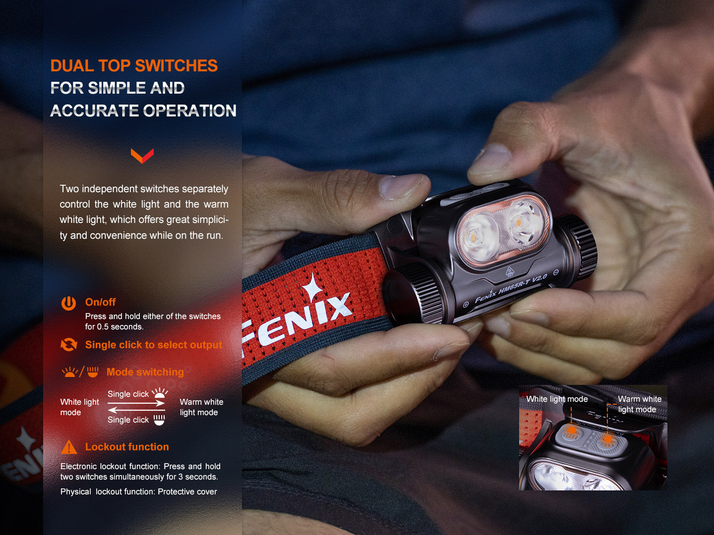 New Fenix HM65R-T V2.0 Dark Purple USB Charge 1600 Lumens LED Headlight Headlamp