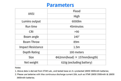New XTAR D30 6000 6000 Lumens LED 100m Diving Flashlight Torch (NO Battery)