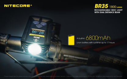 New Nitecore BR35 USB Charge 1800 Lumens LED Bicycle Bike Light