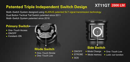 New Klarus XT11GT USB Charge 2000 Lumens LED Flashlight Torch