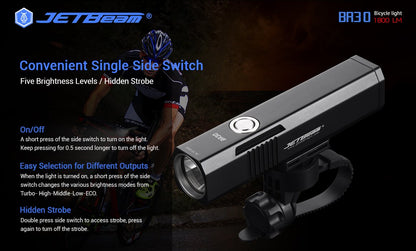 New Jetbeam BR30 USB Charge 1800 Lumens LED Bike Bicycle Light