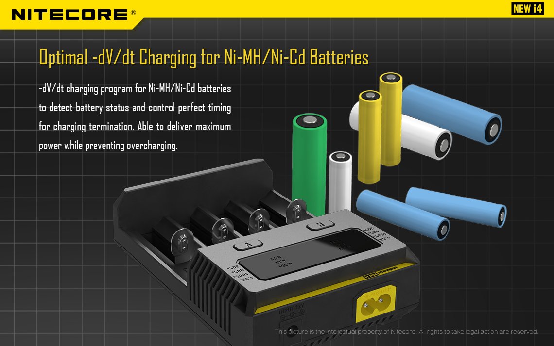 New Nitecore Intellicharger New i4 Battery Charger