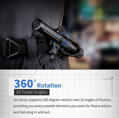 New Nextorch V70 360 Degree Rotation Quick Draw Baton Holster Flashlight Holster