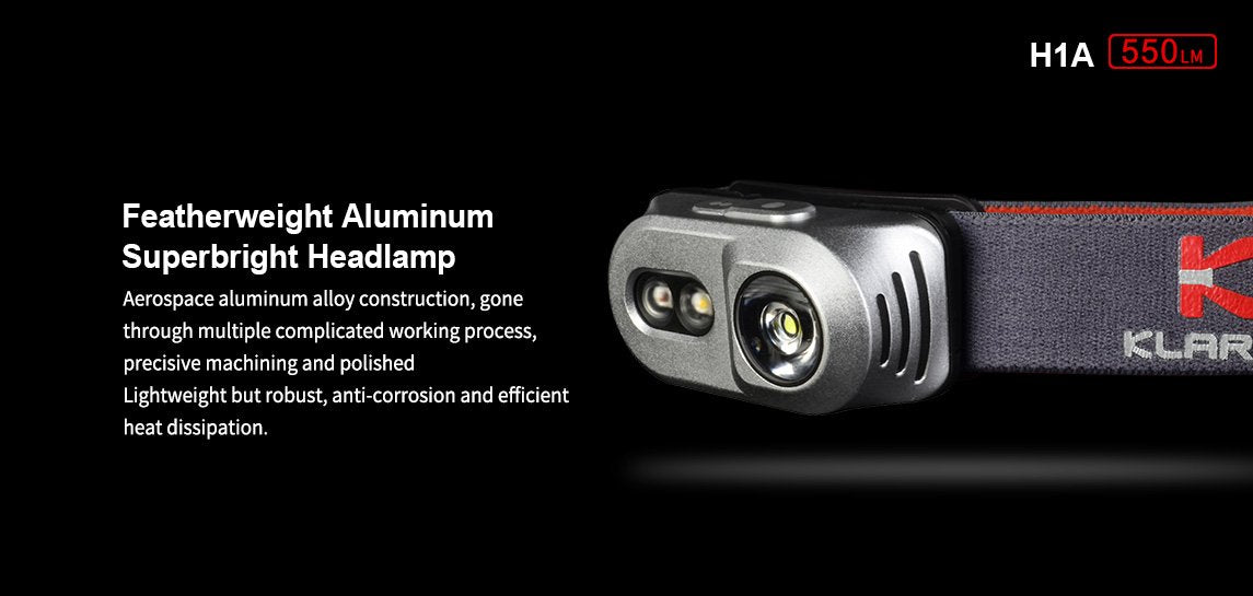 New Klarus H1A USB Charge 550 Lumens LED Headlight Headlamp