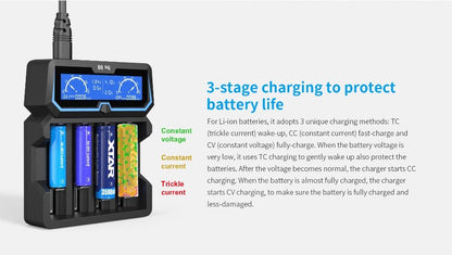 New XTAR X4 (Extended Version) LCD Fast Charging Battery Charger